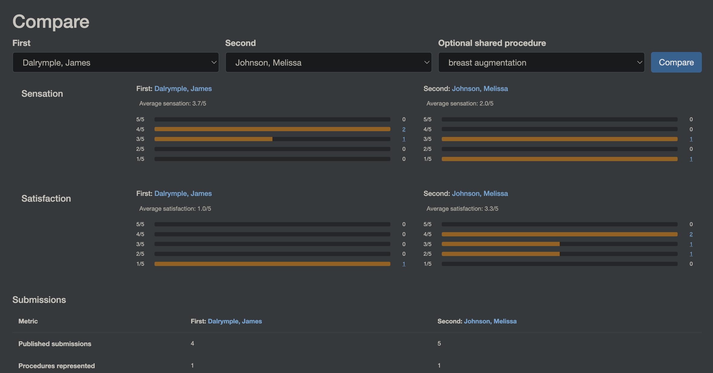 Example comparison page using fictional demo data