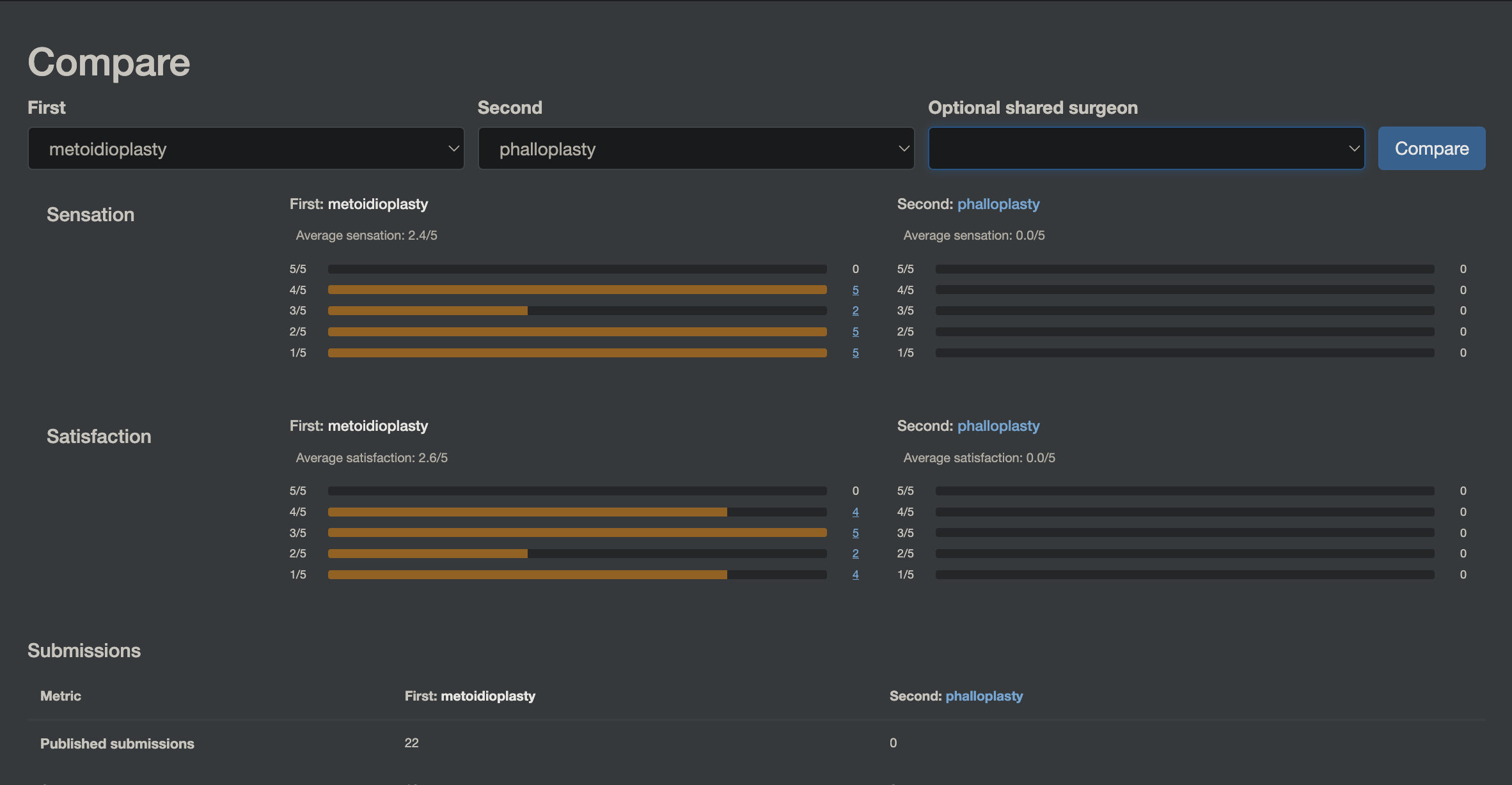 Example comparison page using fictional demo data
